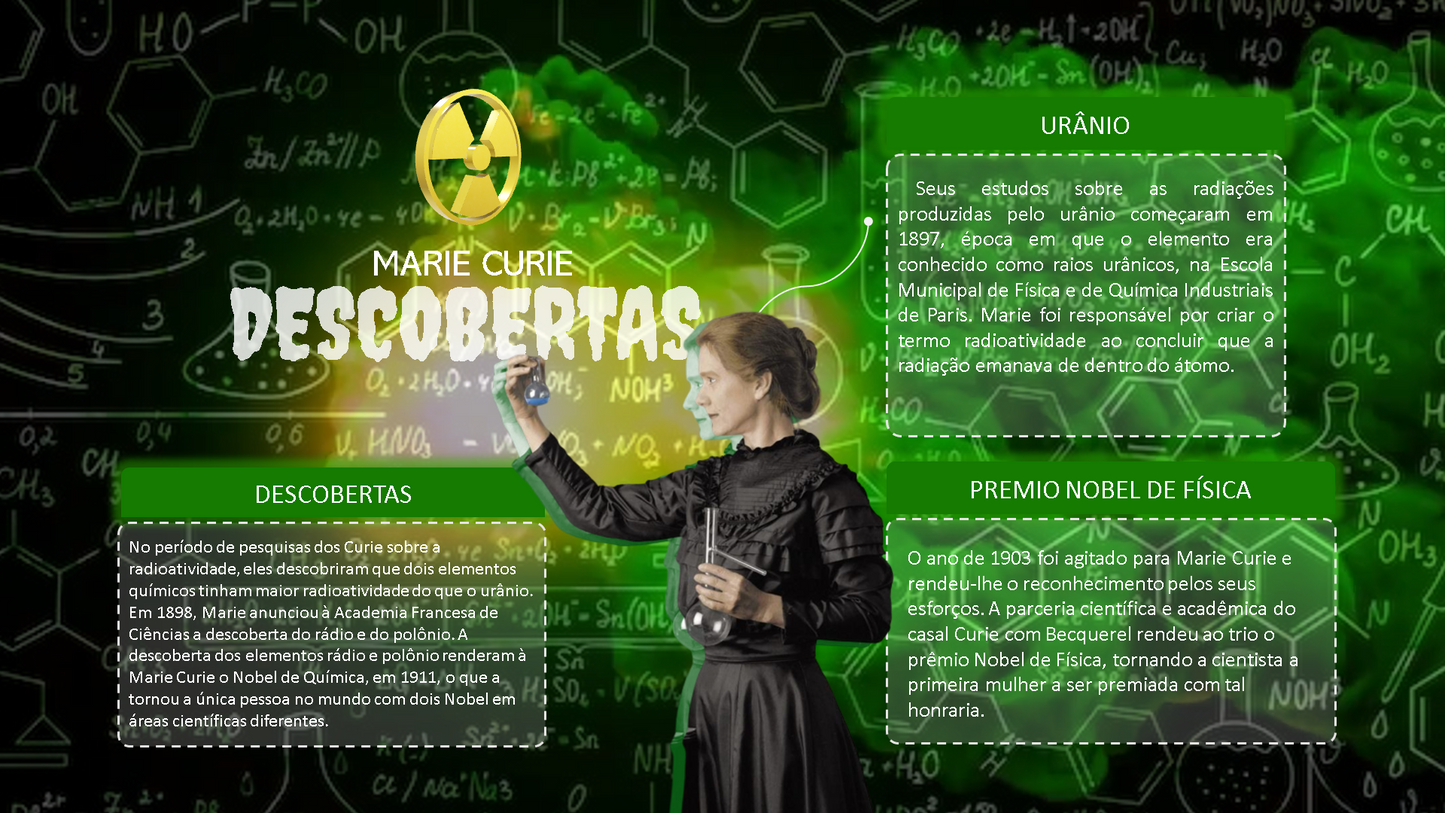 SLIDE QUIMICA MARIE CURIE
